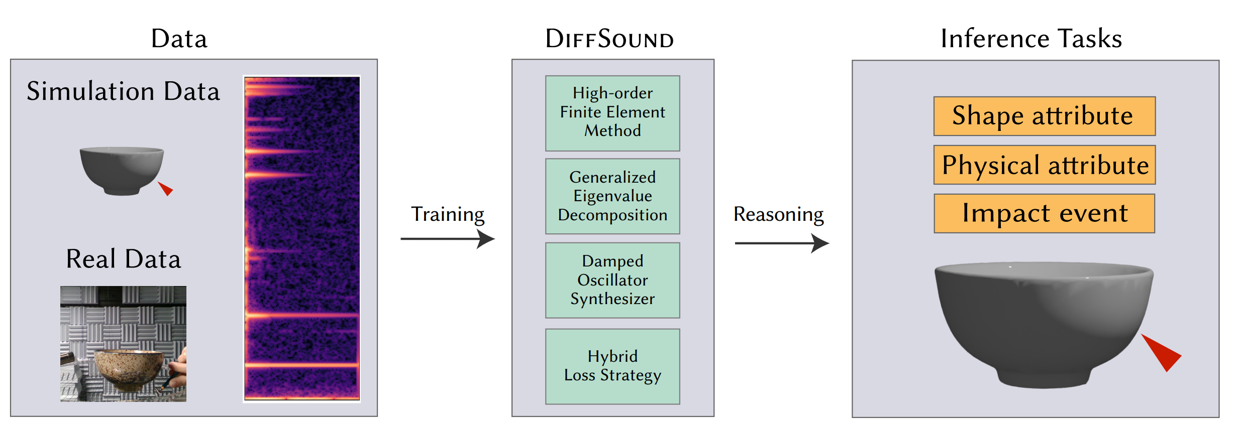 diffsound_siggraph2024.png