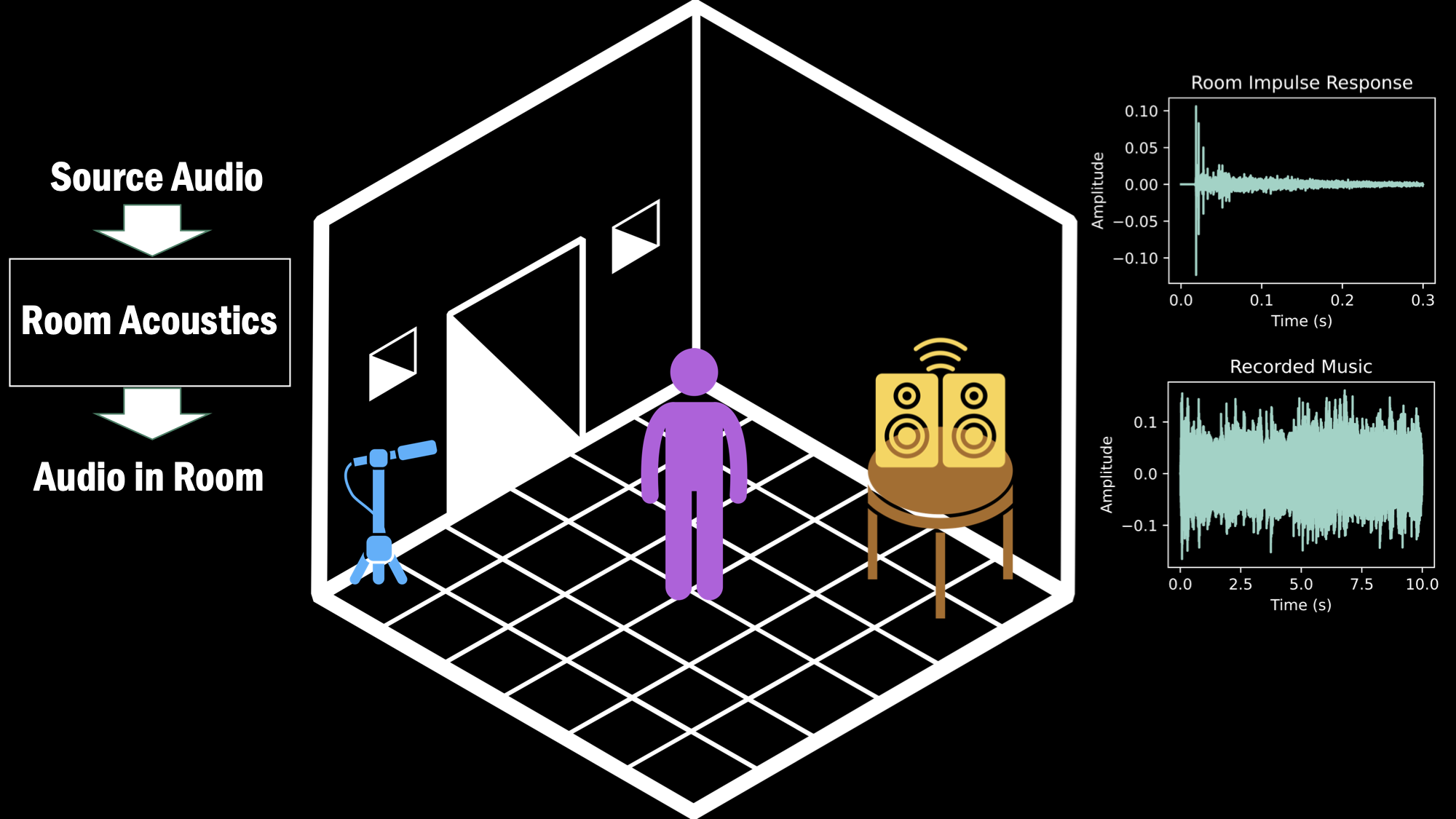 soundcam_neurips2023.png